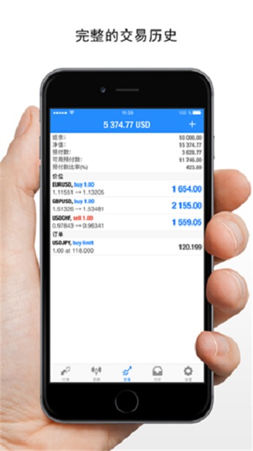 MT4截图2