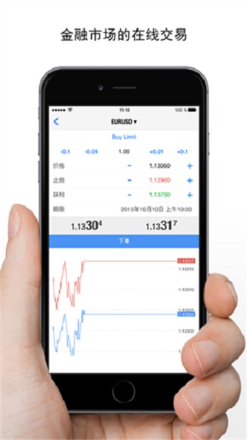 MT4截图0