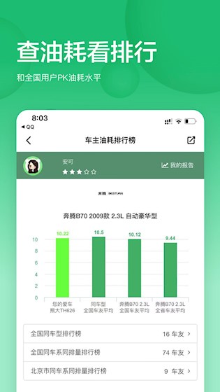 小熊油耗安卓版