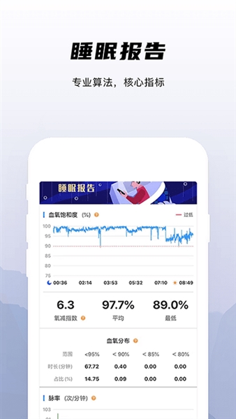 兆观健康pro