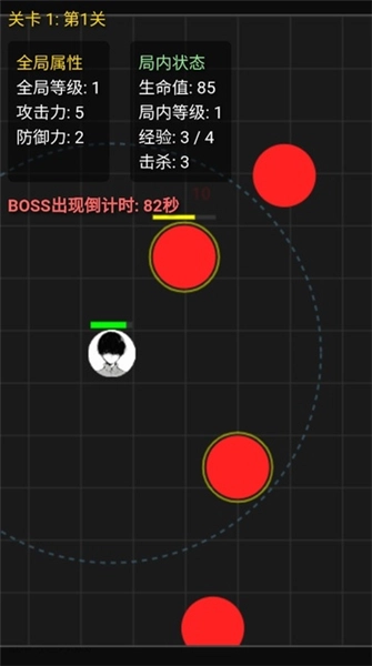 妹居物语