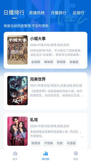 新大师兄