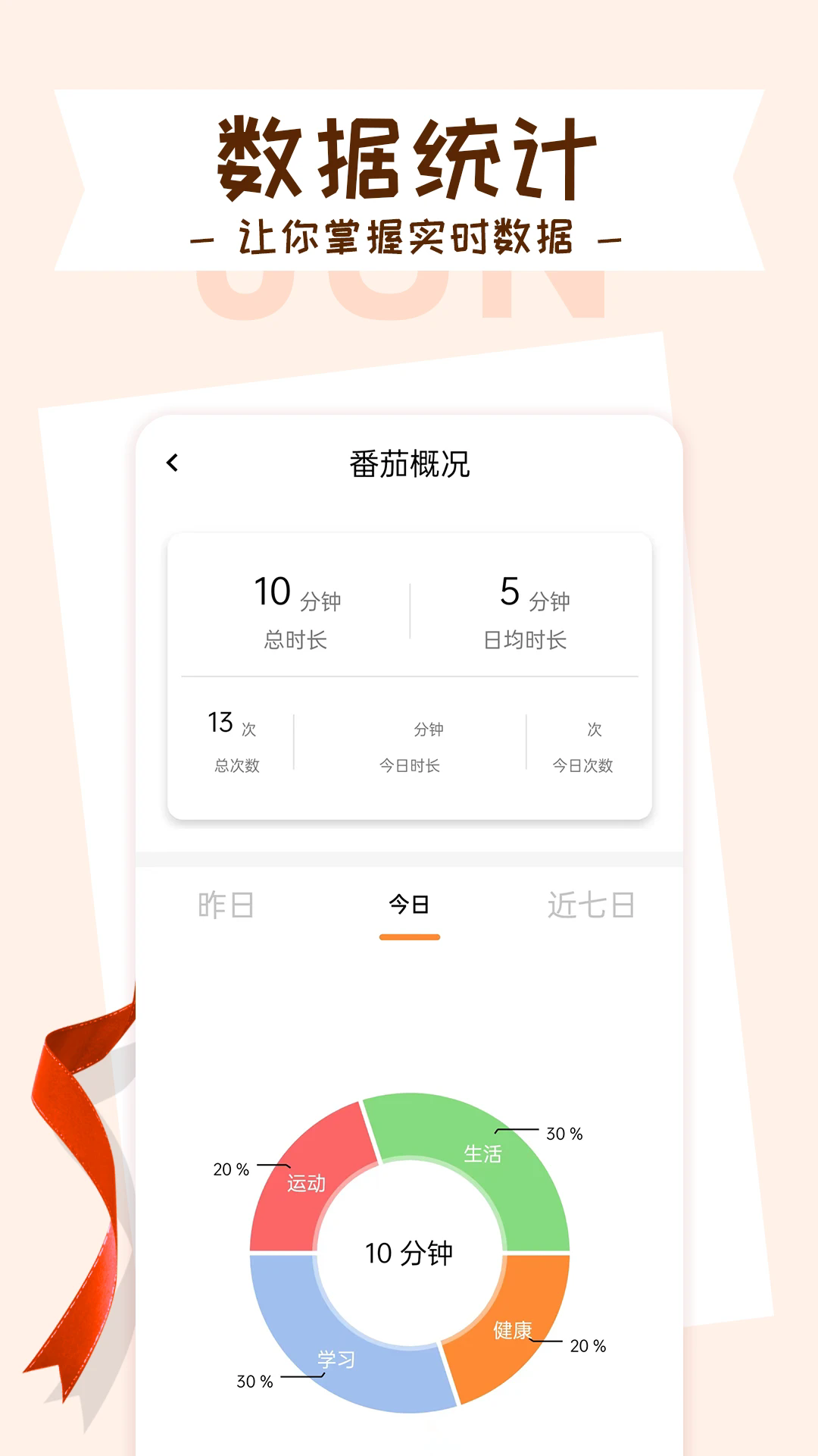 目标管理局软件截图4