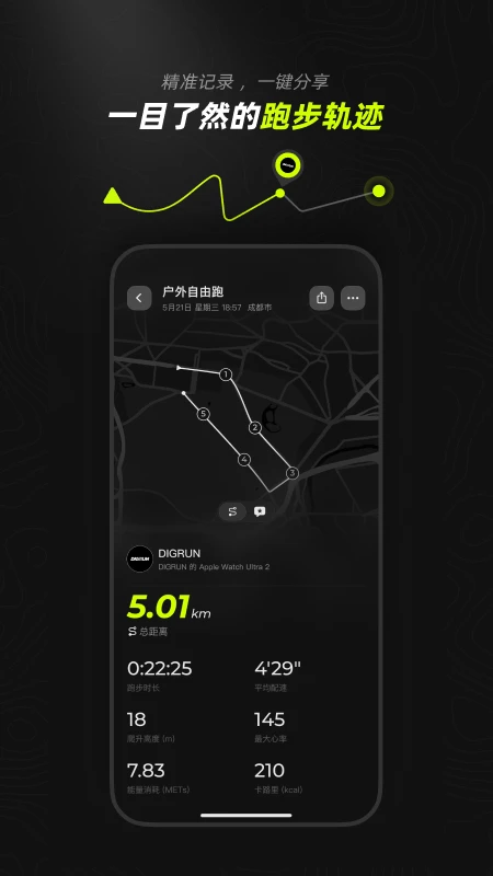 DIGRUN截图3