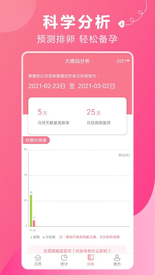 姨妈助手截图0