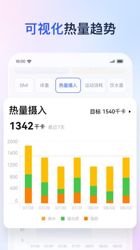轻卡健康