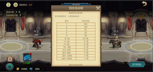 天下英雄