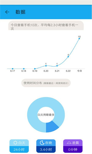 护眼宝最新版截图0