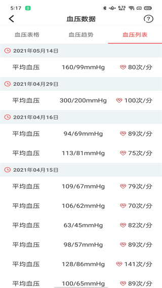 陪养医生端截图4