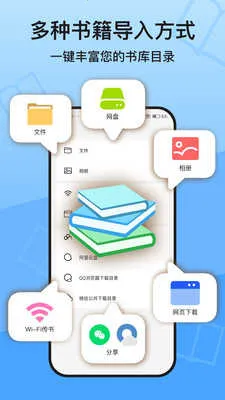 KRed阅读器2026手机版截图3