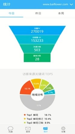 百度商桥手机版截图3