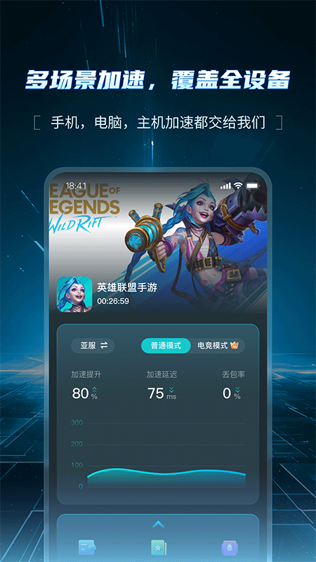 AK加速器截图2