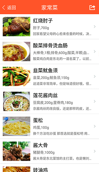 家常菜食谱大全正版截图1