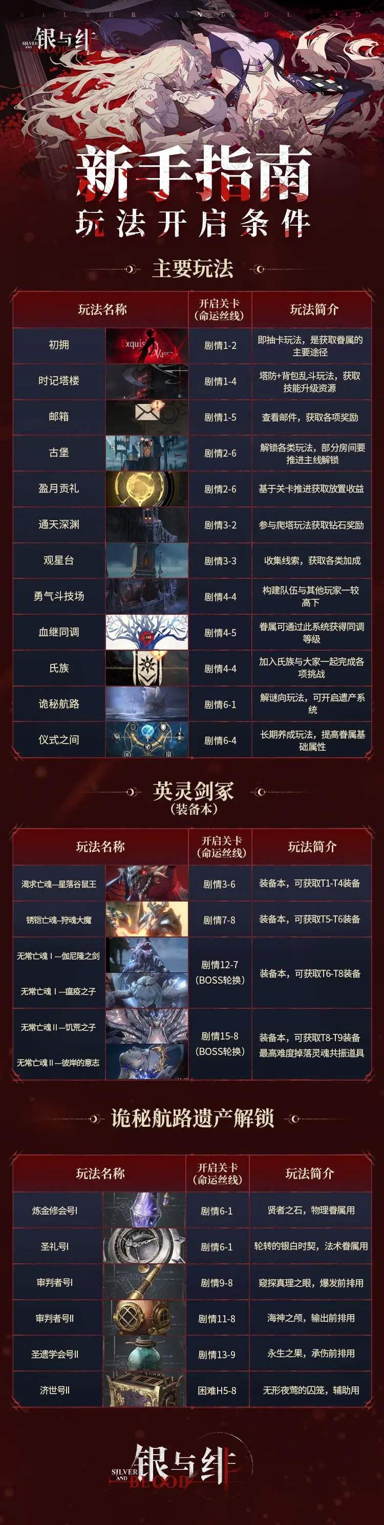 银与绯