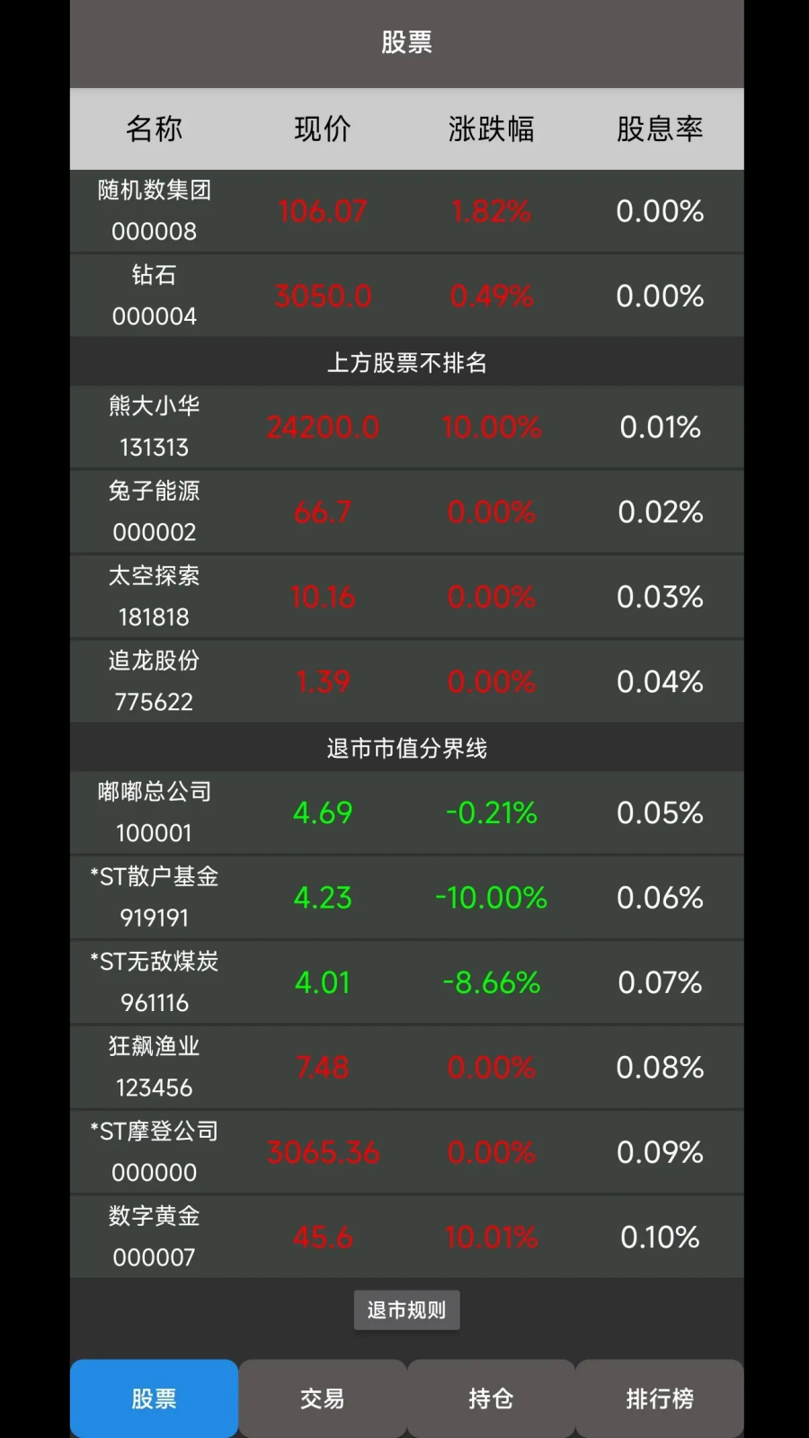 真实炒股模拟器(真实炒股（TapTap测试版截图3