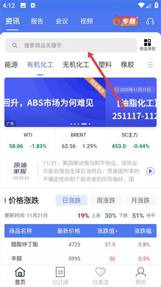 卓创资讯最新版
