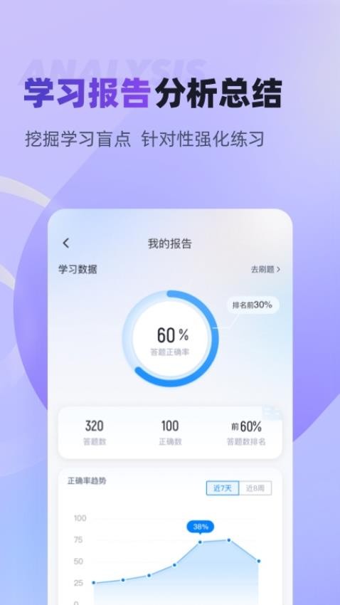 家庭教育指导师聚题库截图3
