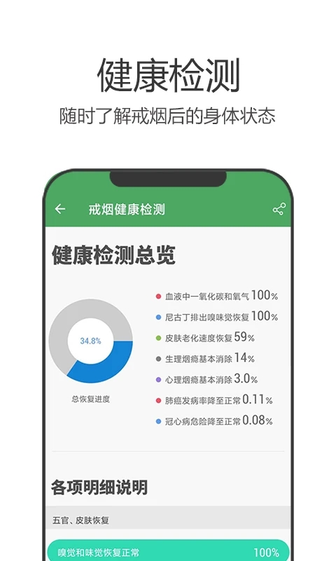 戒烟军团最新版截图0