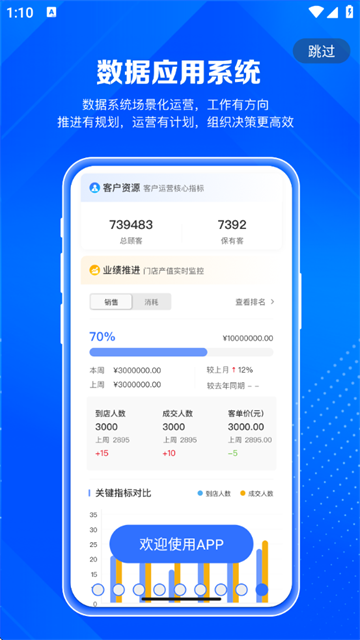 北麒AI店长