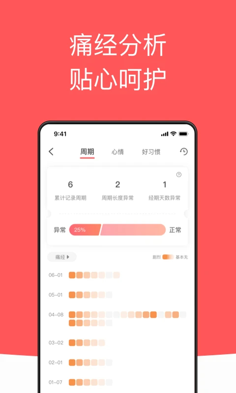 西柚大姨妈截图0