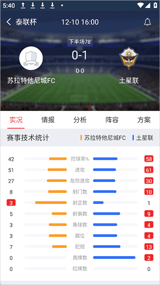 球大师