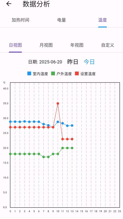 汉纳地暖截图2