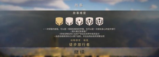 猎人之路狂野欧洲