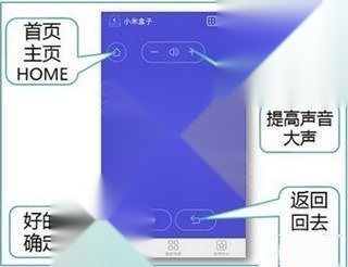 悟空遥控器电视版