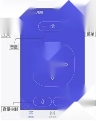 悟空遥控器电视版