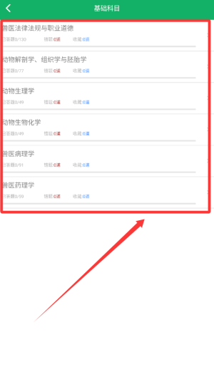 兽医资格题库中文版