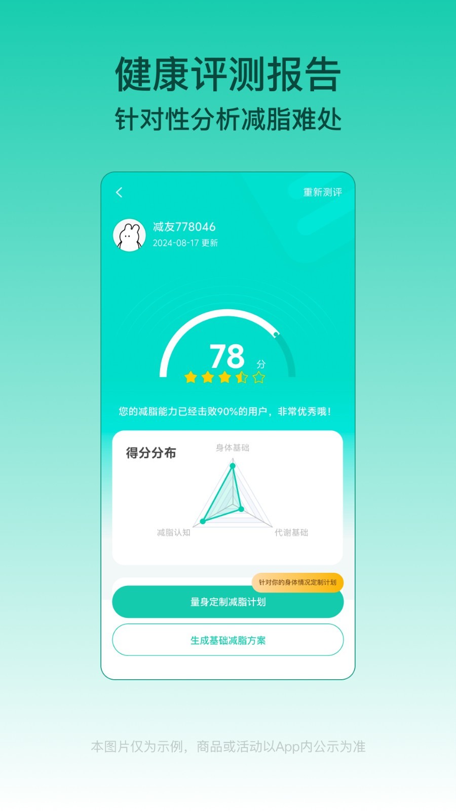 LEFU热量减肥法中文版截图0