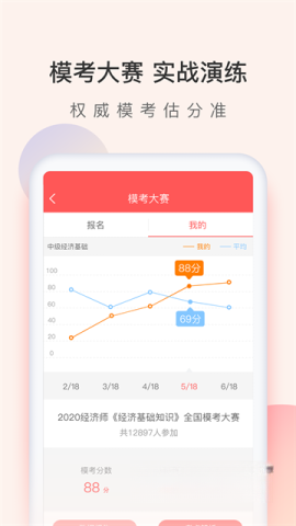经济师万题库截图3