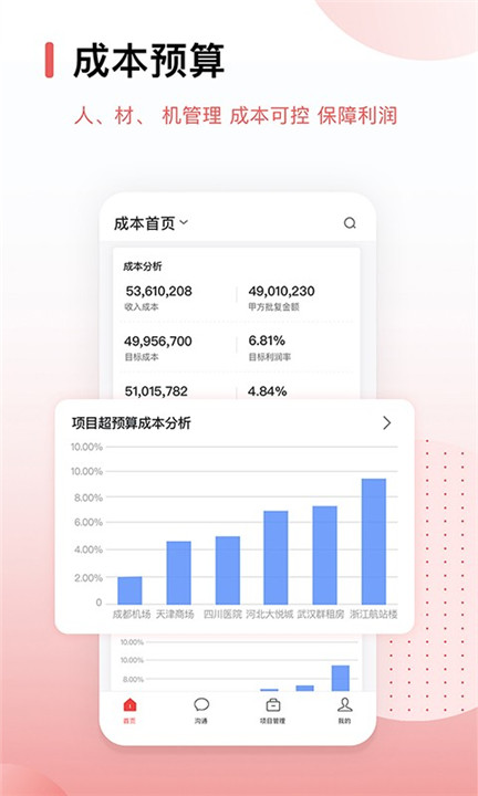 红圈CRMPlus截图0