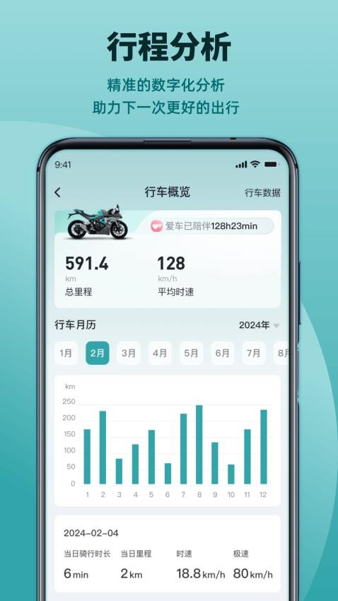 凯越机车最新版截图0