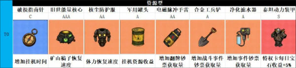 摸金之路手机版