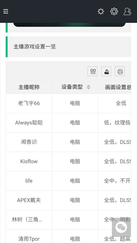 三角洲行动一图流工具