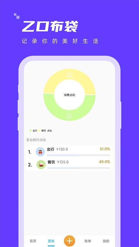 乙口布袋免费版