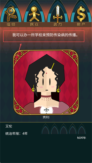 国王的权力