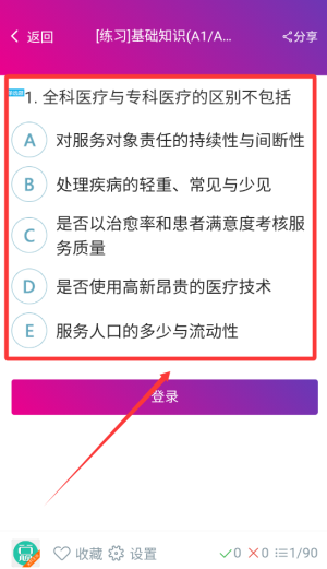 全科医学主治医师