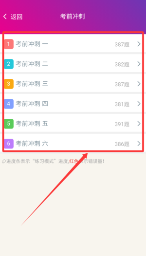 全科医学主治医师