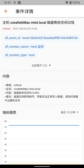观测云截图0