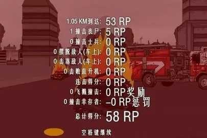 死亡之路2免费正版截图3