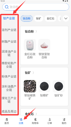 涂多多