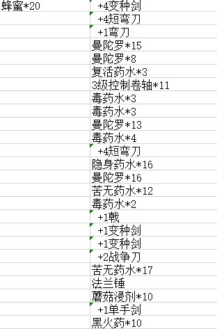 地球末日中世纪mod