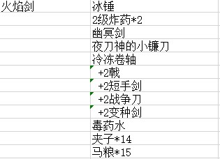 地球末日中世纪mod