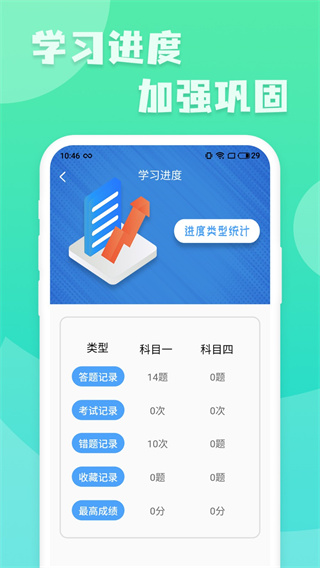 摩托车驾照增驾通截图3