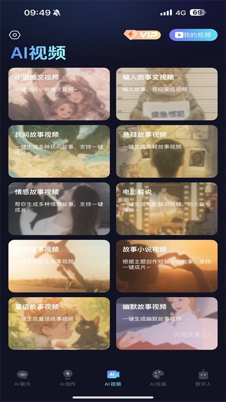 抖度