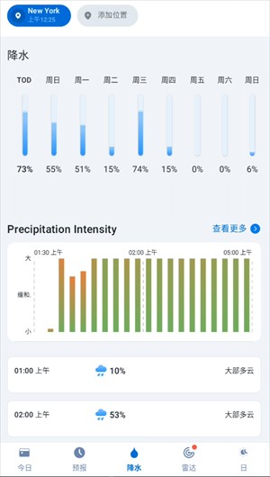 1Weather天气