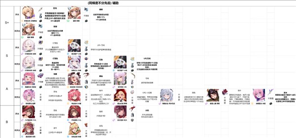 星欲少女