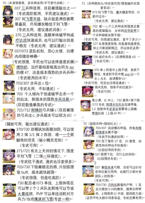 内政任务推进